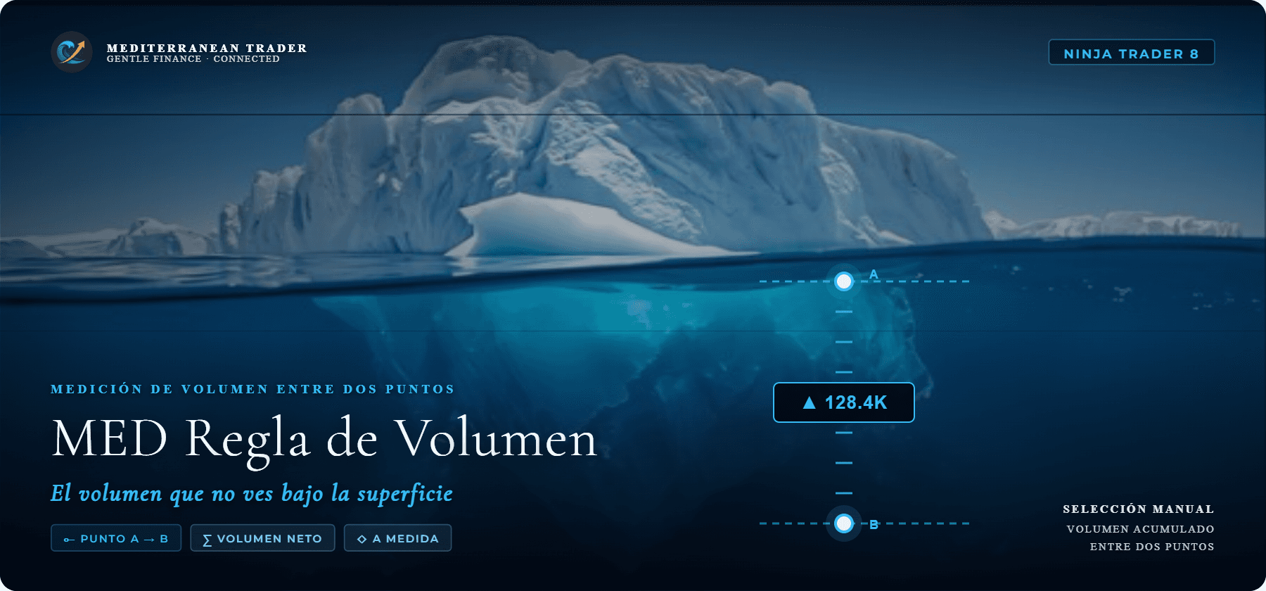 Regla de Volumen